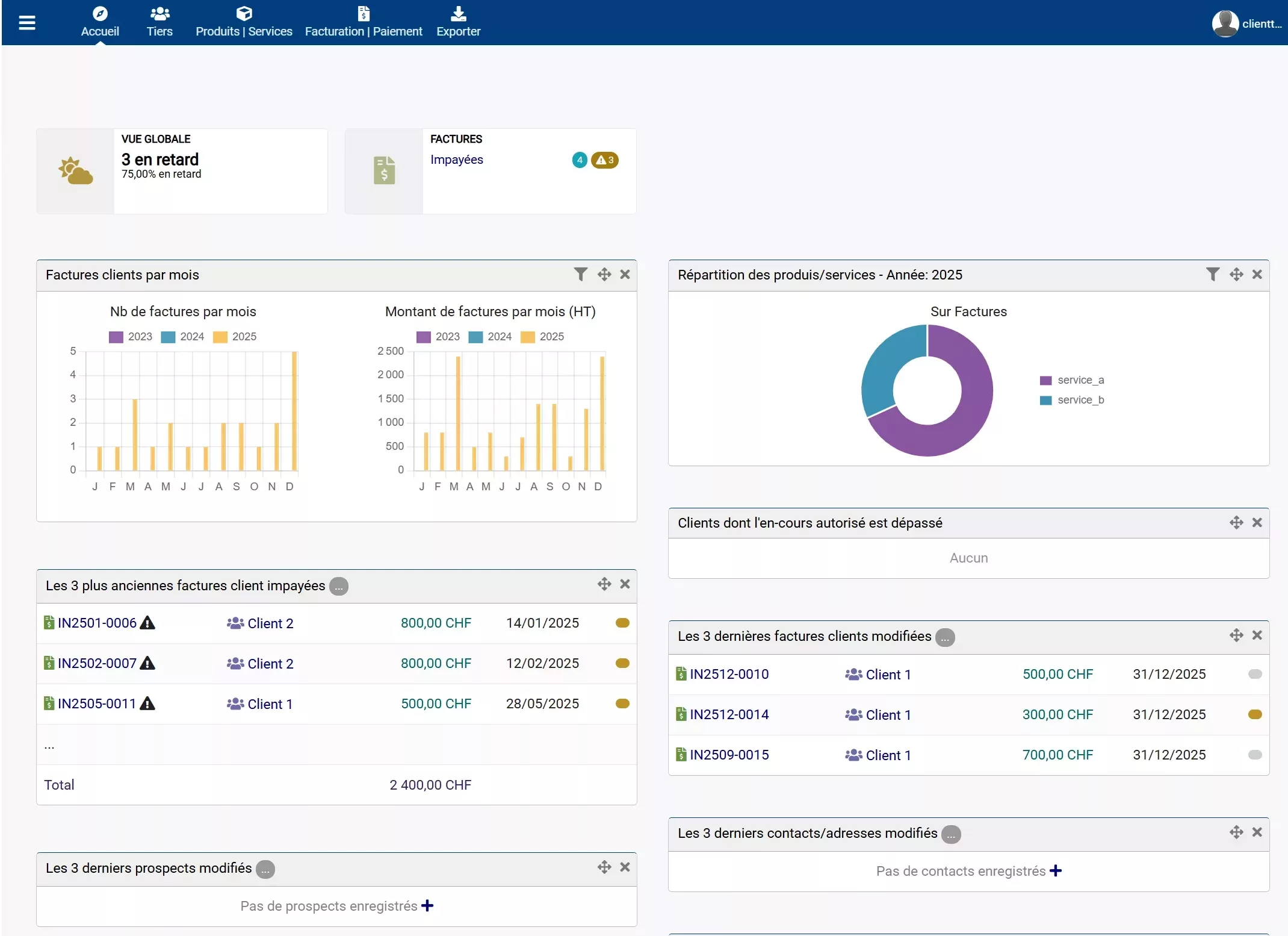 Tableau de bord - Dolibarr